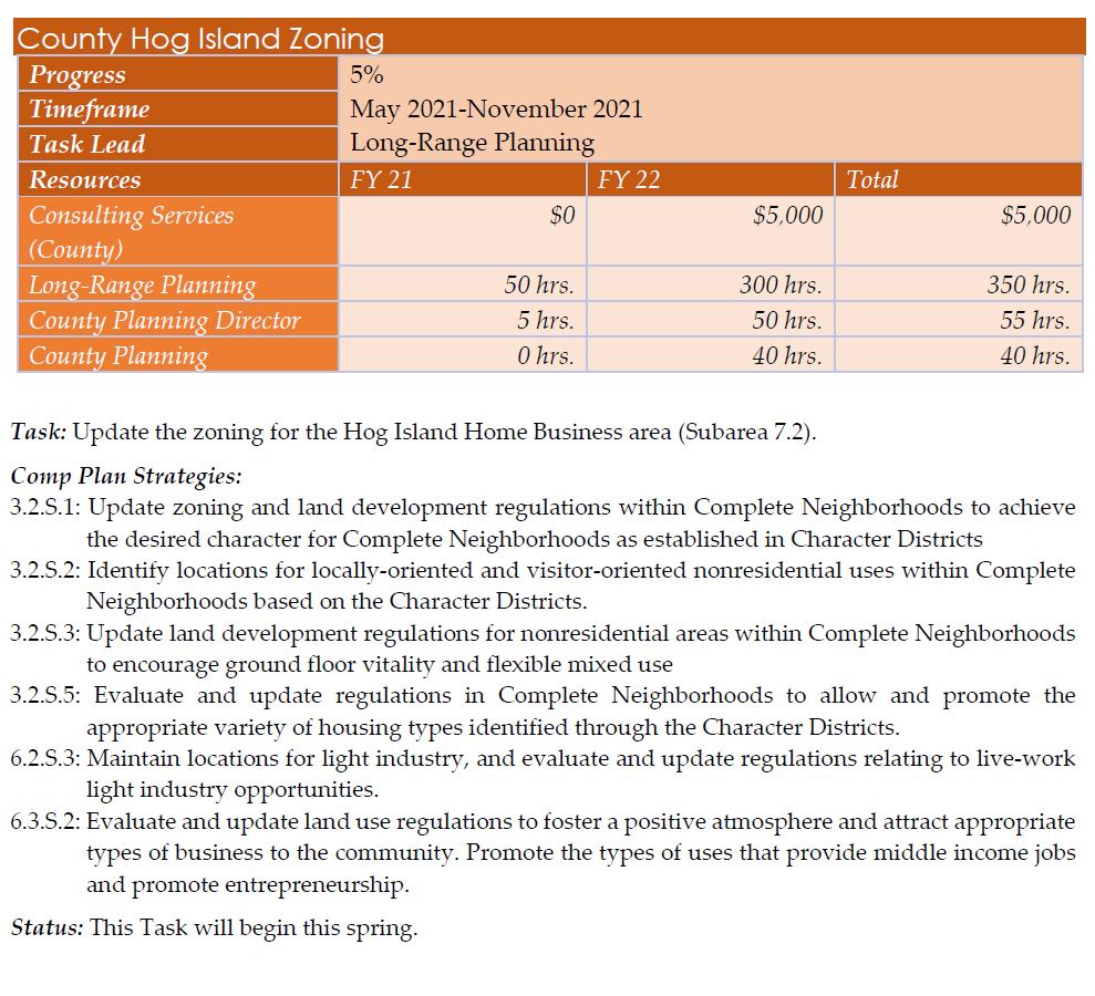 Hog Island Work Plan
